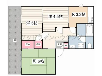 ビスタ藤田(2DK/1階)の間取り写真