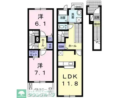 REN V(2LDK/2階)の間取り写真