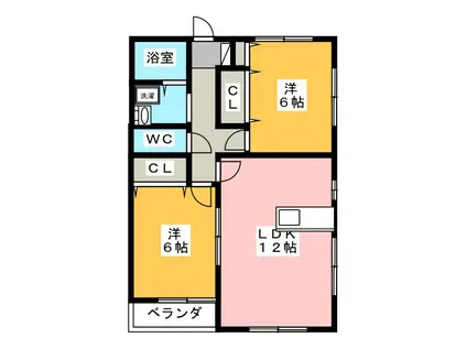 セレノIII(2LDK/2階)の間取り写真