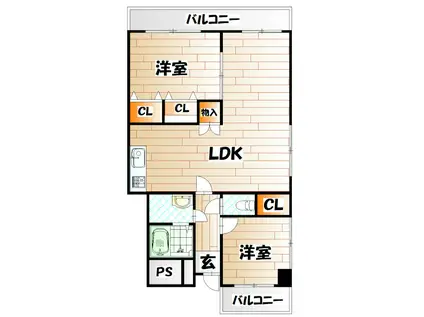 グランドハイツ第2高峰(2LDK/5階)の間取り写真
