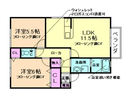 グリーンヒルズA棟(2LDK/1階)の間取り写真