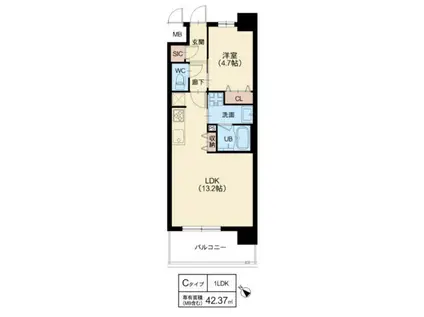 スプランディッド中百舌鳥(1LDK/4階)の間取り写真