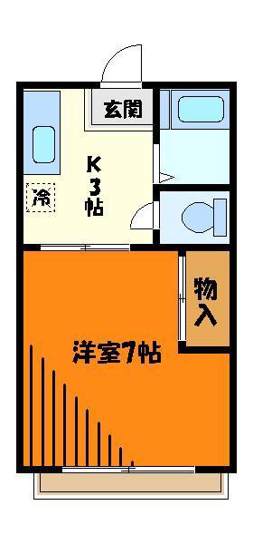 ユーハイツ岸野(1K/2階)の間取り写真