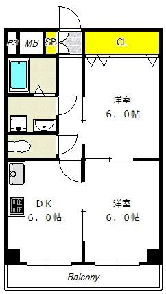 プレザーント天神橋(2DK/3階)の間取り写真