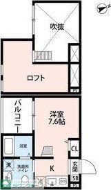 HAUS RUHE 高畑ハウスルーエタカバタ(ワンルーム/1階)の間取り写真