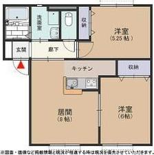サンビレッヂさくらB(2LDK/2階)の間取り写真