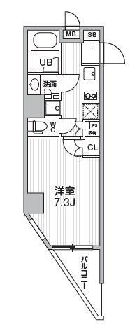 シーズンフラッツ浅草(1K/3階)の間取り写真