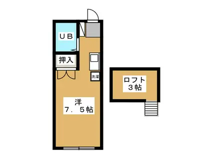 グリーン館富士見(ワンルーム/1階)の間取り写真
