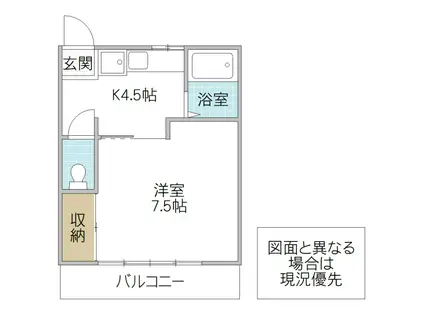 内藤ハイツ(1K/2階)の間取り写真