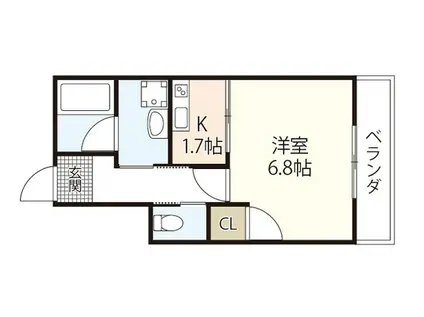 ユニクオーレ五日市II(1K/1階)の間取り写真