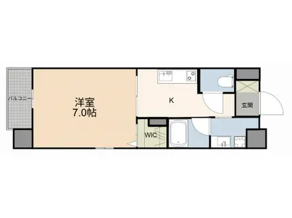 SUN RICH S・T(1K/7階)の間取り写真