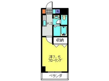 日吉A-III(1K/1階)の間取り写真
