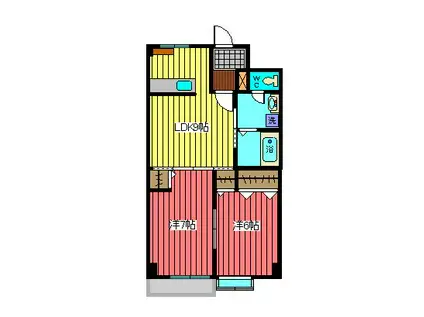 パールハイツ(2LDK/1階)の間取り写真