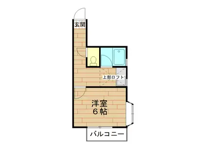 リトルランドII(1K/2階)の間取り写真