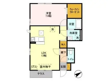 SAKURA HILLS(1LDK/1階)の間取り写真