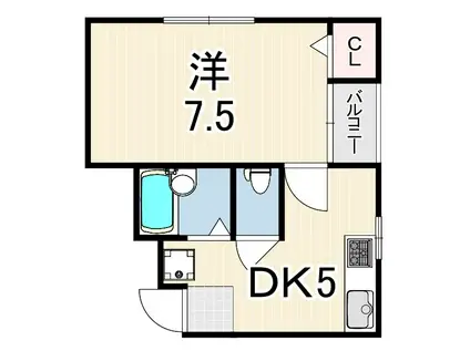 プランドール大久保(1DK/3階)の間取り写真