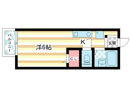 シティパル大宮A棟(ワンルーム/2階)の間取り写真