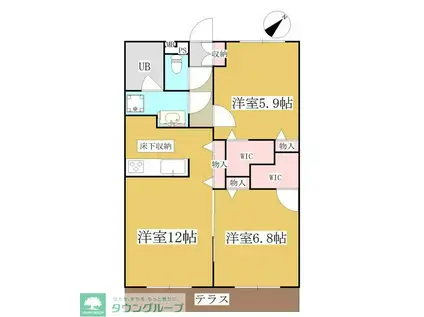 GURAND JUTE(2LDK/2階)の間取り写真