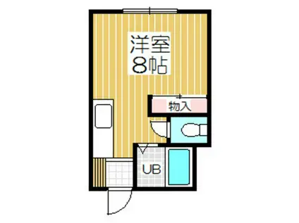 パークアベニュー(ワンルーム/2階)の間取り写真