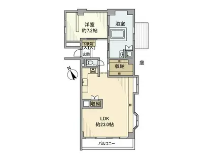 パシフィックパレス新代々木(1LDK/2階)の間取り写真