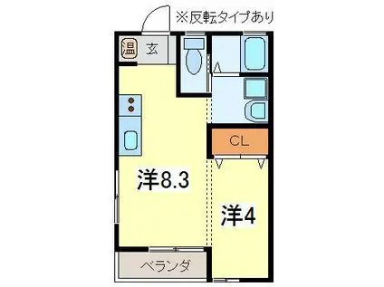 プレステージ(ワンルーム/2階)の間取り写真