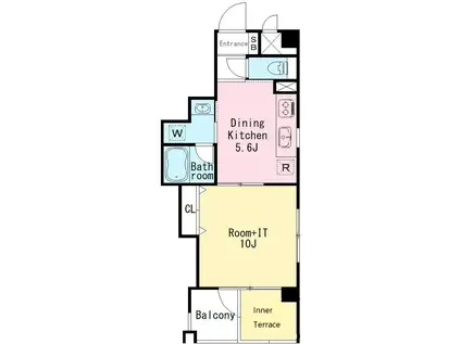 オーク29ハウス(1DK/1階)の間取り写真