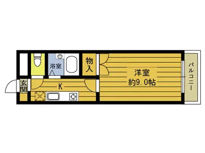 メゾンブルーバード(1K/2階)の間取り写真