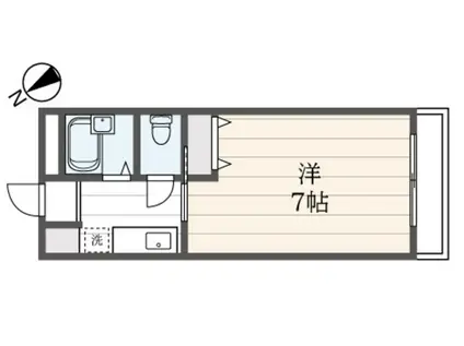 ラ・ノールB(1K/1階)の間取り写真