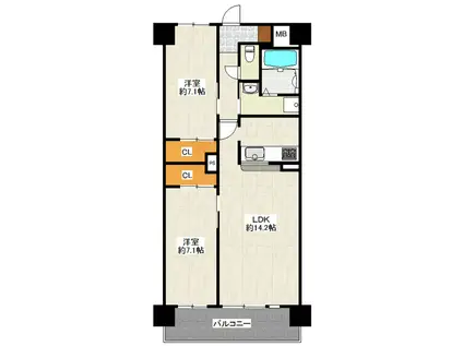 リラス空港東(2LDK/3階)の間取り写真