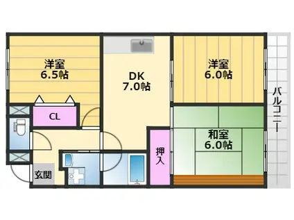 プレステージアスカ(3DK/3階)の間取り写真