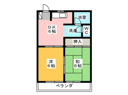 ブルースカイ I(2DK/2階)の間取り写真