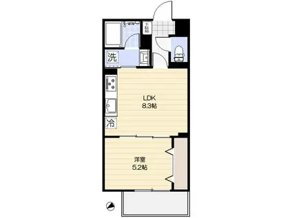 SOFI新松戸(1LDK/3階)の間取り写真