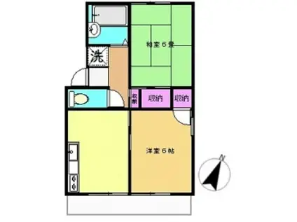 コーポ角ヶ谷B(2DK/1階)の間取り写真