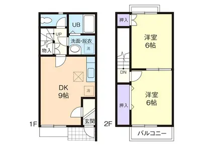 NEO GRASS(2DK/1階)の間取り写真