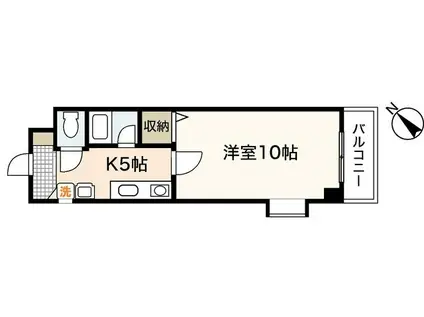 プラムグロウブ(1DK/2階)の間取り写真