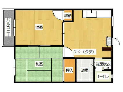 グリーンハイツ安田B(2DK/2階)の間取り写真