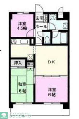 ベルメゾン千間台(3DK/1階)の間取り写真