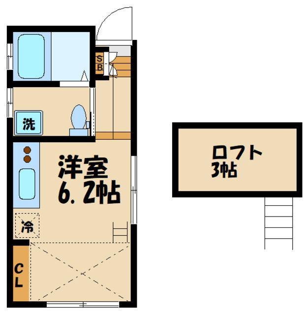 グリーンテラス調布S(ワンルーム/2階)の間取り写真