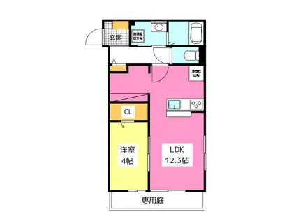 DAIWAHOUSEセキュリティD-ROOM和田II(1LDK/2階)の間取り写真
