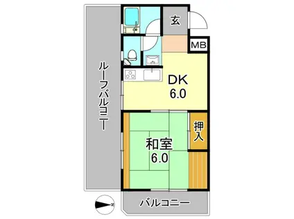 平野ハイツ(1DK/5階)の間取り写真
