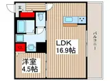 IMPLEOS朝霞根岸台