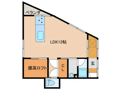 志比田ハウス(ワンルーム/2階)の間取り写真