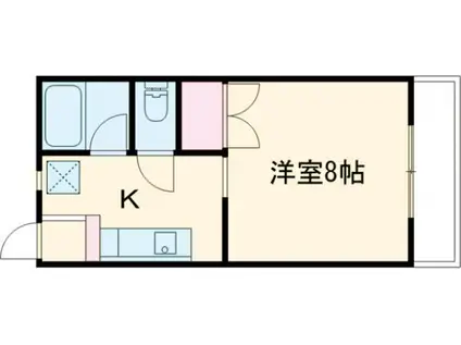 クオーレ吉沢(1K/1階)の間取り写真
