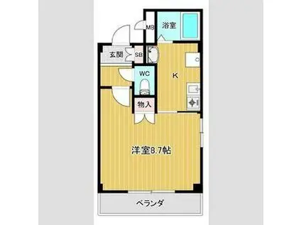 ラルジュ柳森(1K/3階)の間取り写真