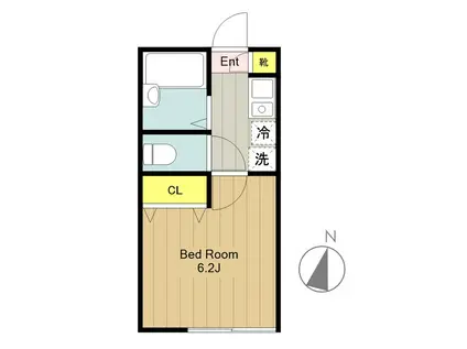 オウルージュ読売ランド(1K/1階)の間取り写真