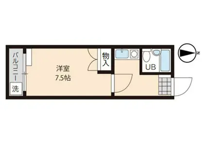 ネオコーポ市川(1K/2階)の間取り写真