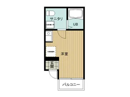 GRANDE番田(ワンルーム/2階)の間取り写真