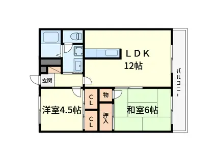 サンヒルズハイツ(2LDK/1階)の間取り写真