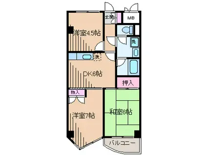 第10菊地ビルアビタシオン大倉山(3DK/3階)の間取り写真