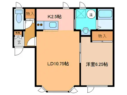 グラシア613(1LDK/1階)の間取り写真
